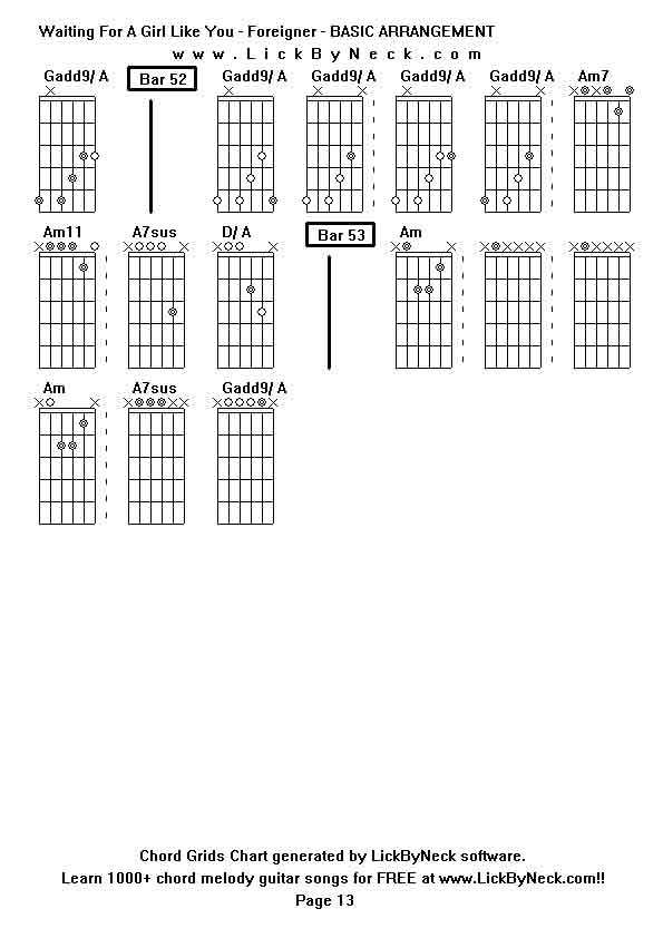 Chord Grids Chart of chord melody fingerstyle guitar song-Waiting For A Girl Like You - Foreigner - BASIC ARRANGEMENT,generated by LickByNeck software.